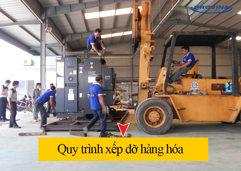 Cung cấp và quản lý nguồn lao động  cho các cơ quan đơn vị